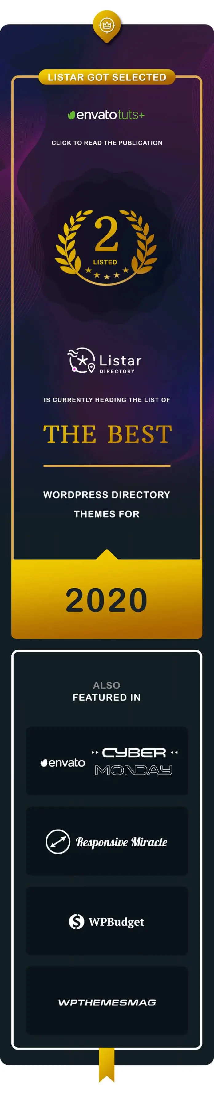 Tải xuống: Listar - Thư mục và Danh sách WordPress Theme | Chủ đề hay nhất 28 Listar - Thư mục và danh sách WordPress Theme - 28
