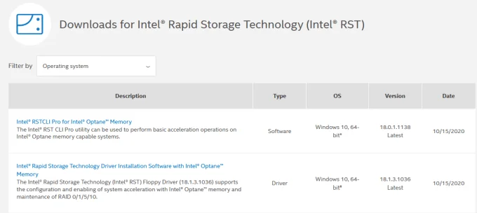 Cách khắc phục tình trạng "iastordatasvc" sử dụng CPU cao trên Windows 10 6 Cách khắc phục tình trạng "iastordatasvc" sử dụng CPU cao trên Windows 10