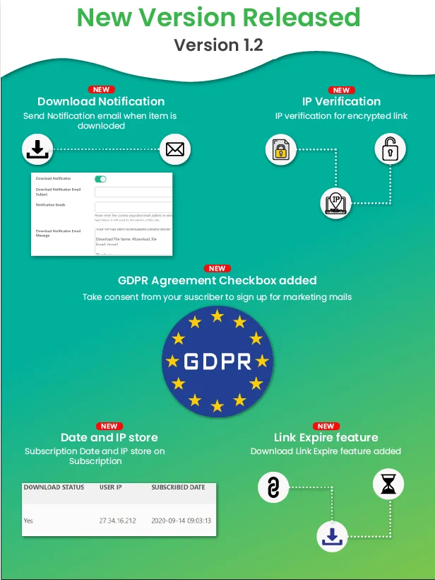 Tải xuống: Đăng ký Tải xuống - Một plugin đăng ký nâng cao cho WordPress 5 Đăng ký để Tải xuống - Một plugin đăng ký nâng cao cho WordPress - 5