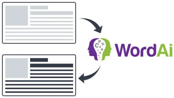 Feedzy RSS Feeds Premium