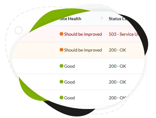 MainWP WordPress Manager 5
