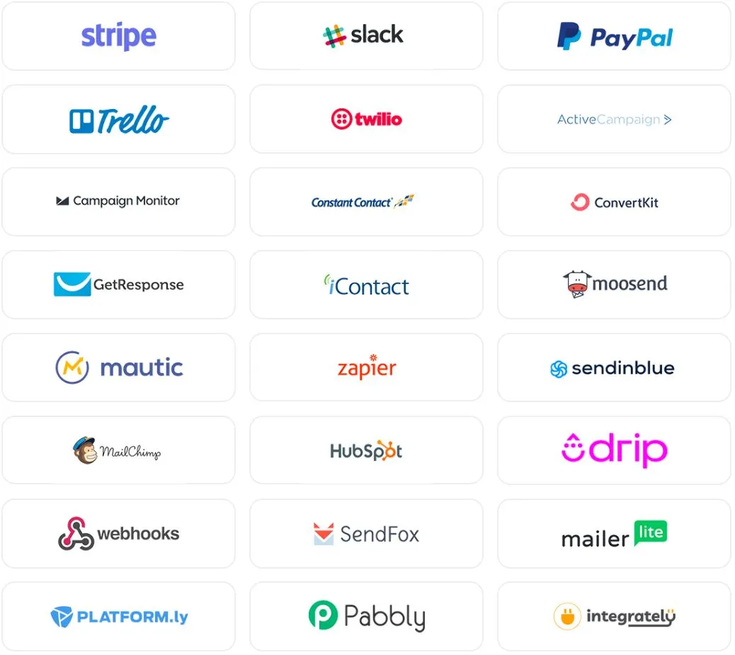 WP Fluent Forms Pro Add-On v4.3.16 NULLED - WordPress Form Plugin 2 WP Fluent Forms tính hợp bên thứ 3