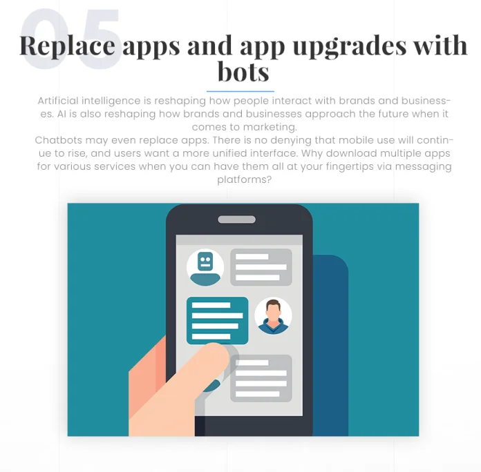 Mô tả Sản phẩm