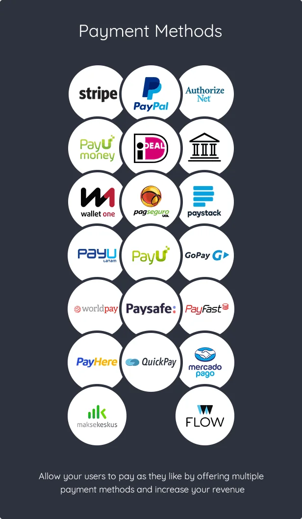 Tải về: Adifier - Quảng cáo được phân loại WordPress Theme | Chủ đề hay nhất 21 Adifier - Quảng cáo được phân loại WordPress Theme - 21