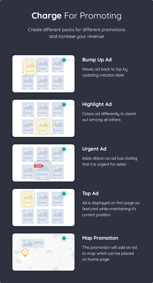 Adifier - Quảng cáo được phân loại WordPress Theme - 8