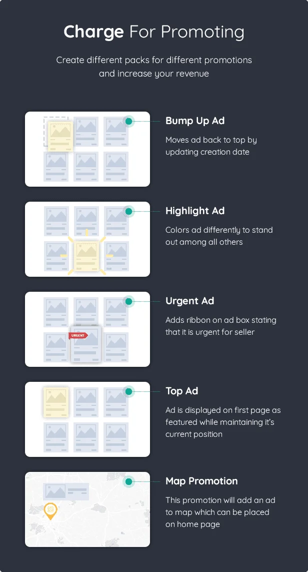 Tải về: Adifier - Quảng cáo được phân loại WordPress Theme | Chủ đề hay nhất 8 Adifier - Quảng cáo được phân loại WordPress Theme - 8