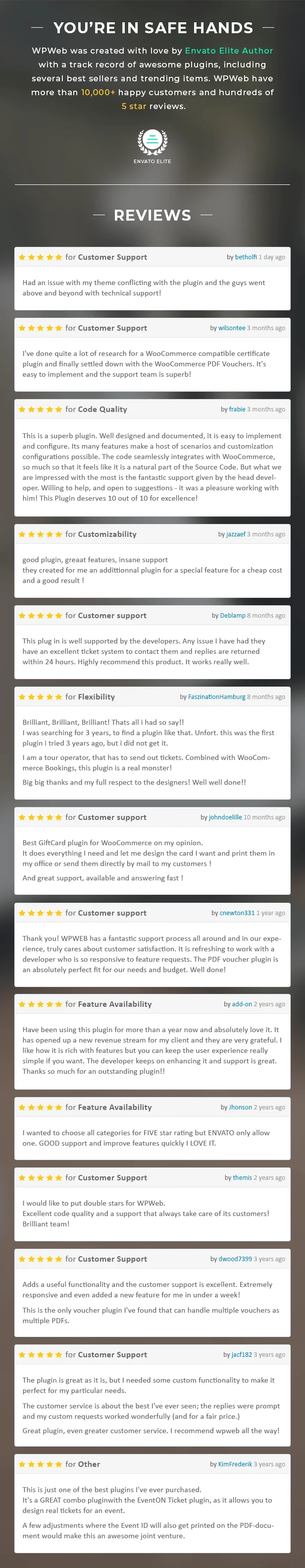 Đánh giá phiếu thưởng pdf