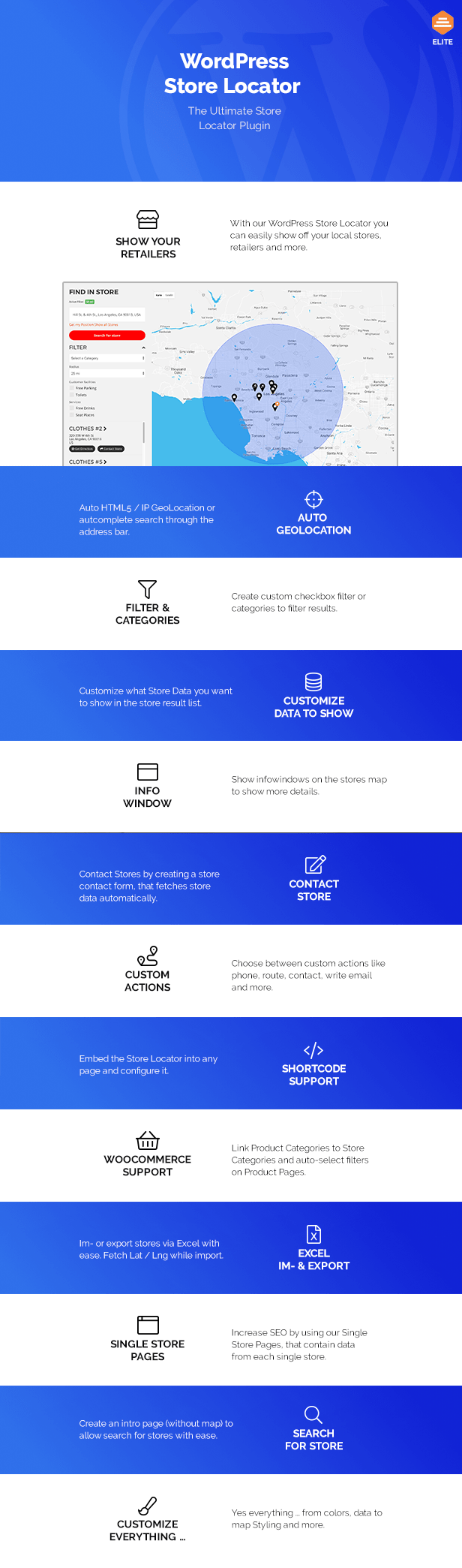 WordPress Store Locator - Tính năng