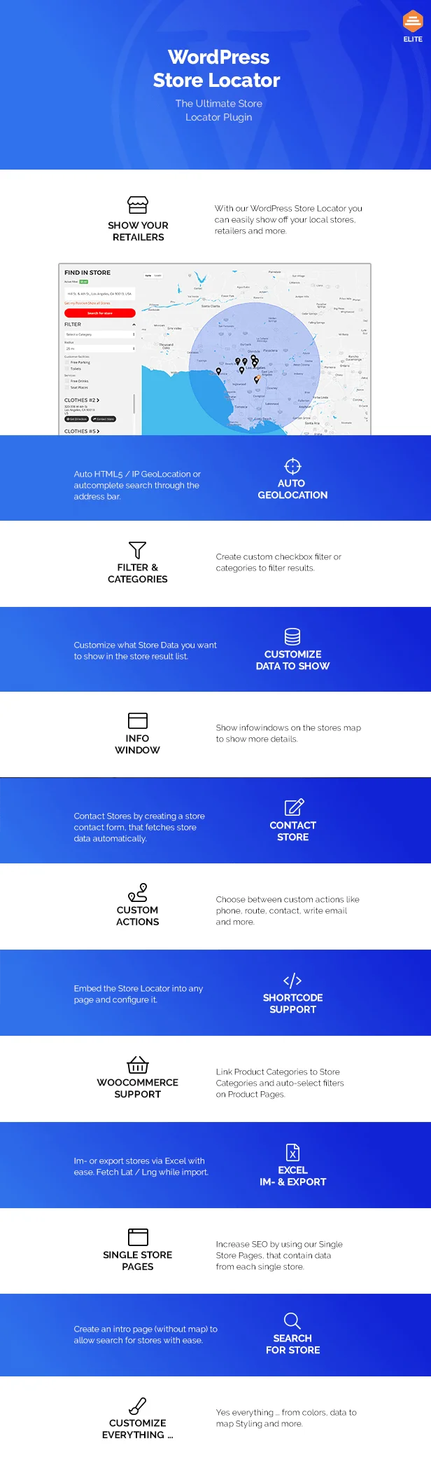 WordPress Store Locator - Tính năng