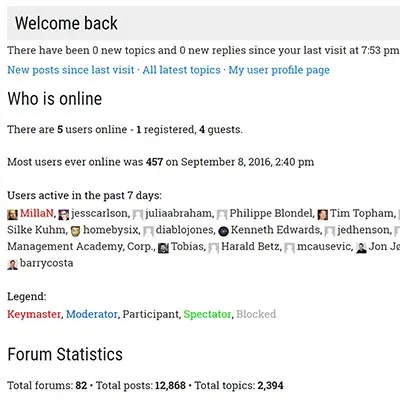 GD bbPress Toolbox Pro v6.7.1 NULLED - Dev4Press Plugins for WordPress