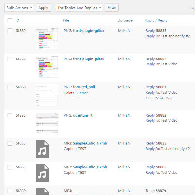 GD bbPress Toolbox Pro v6.7.1 NULLED - Dev4Press Plugins for WordPress