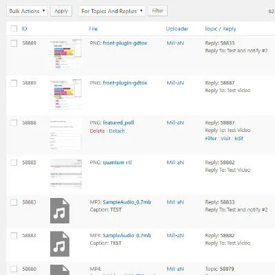 GD bbPress Toolbox Pro v6.7.1 NULLED - Dev4Press Plugins for WordPress