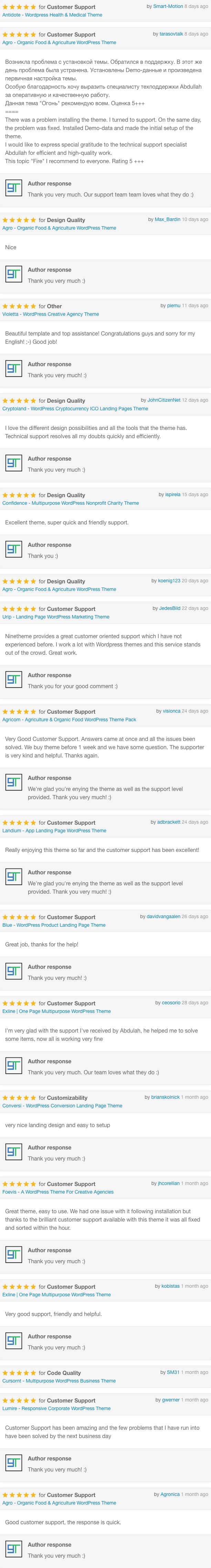 Crypto-land - Crypto Currency Landing Page WordPress Theme - 2