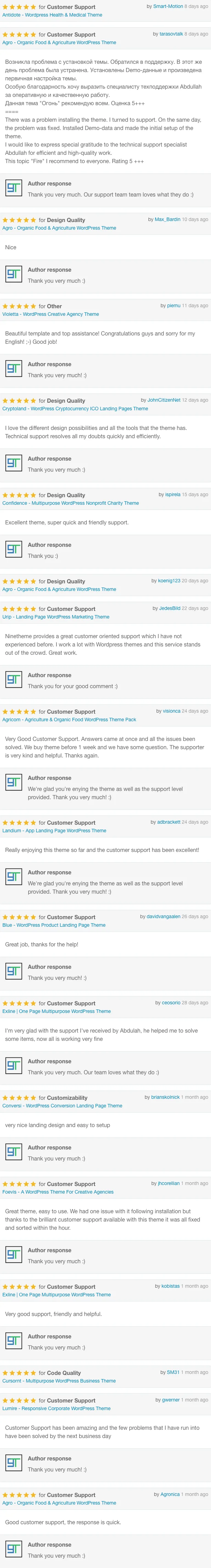 Crypto-land - Crypto Currency Landing Page WordPress Theme - 2