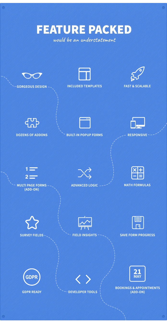 FormCraft - Trình tạo biểu mẫu WordPress cao cấp - 4