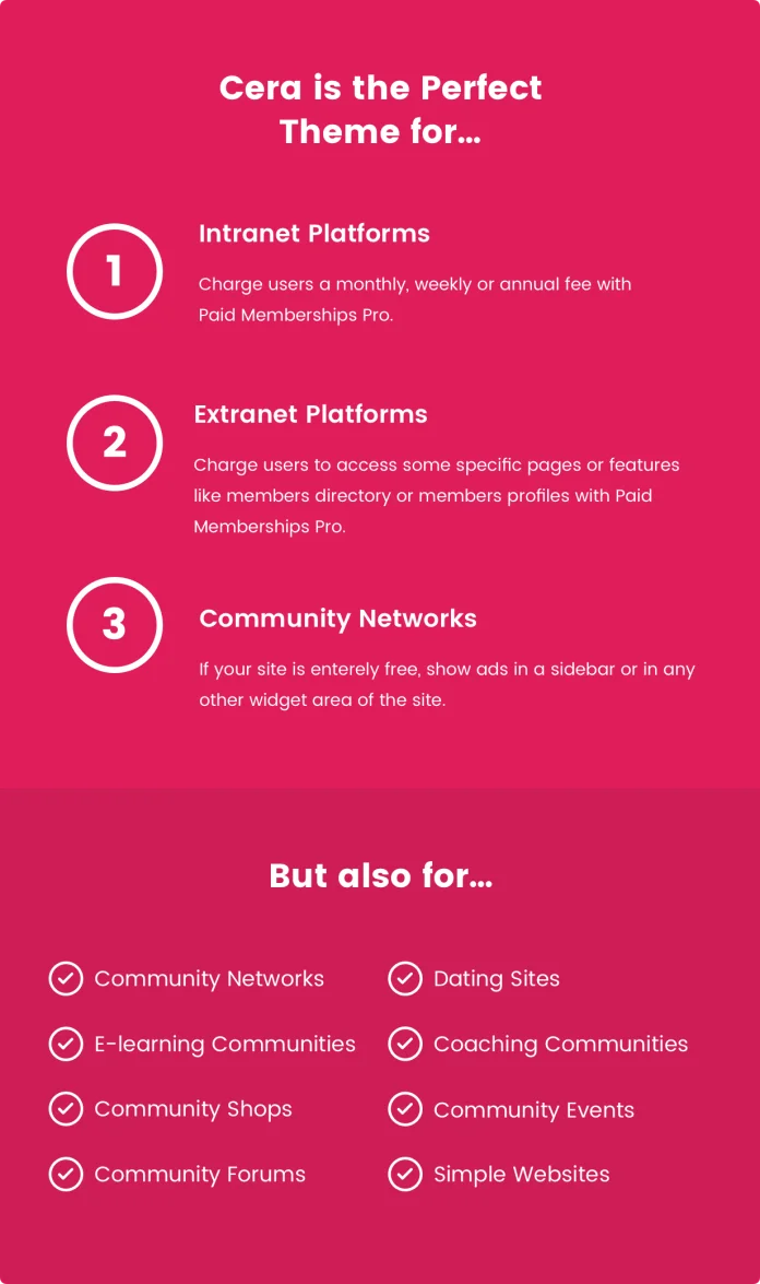 Cera - Intranet & Community Theme - 11