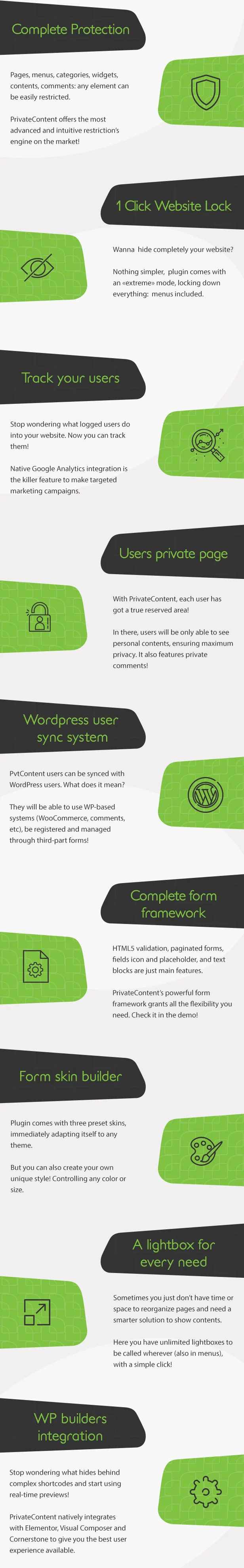 PrivateContent - Multilevel Content Plugin - 8