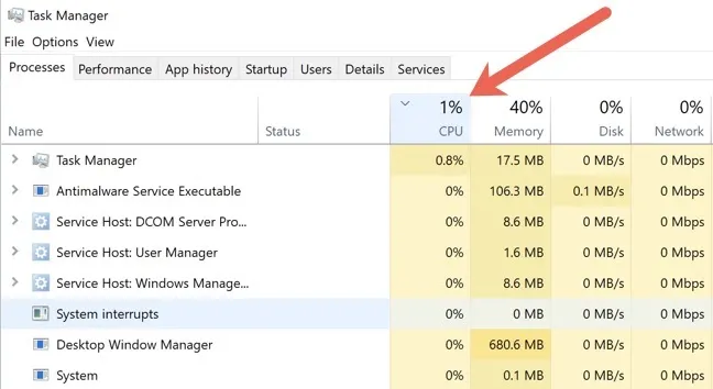 Cách giảm mức sử dụng CPU trên Windows 10