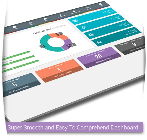 Super Backup & Clone - Migrate for WordPress - 61