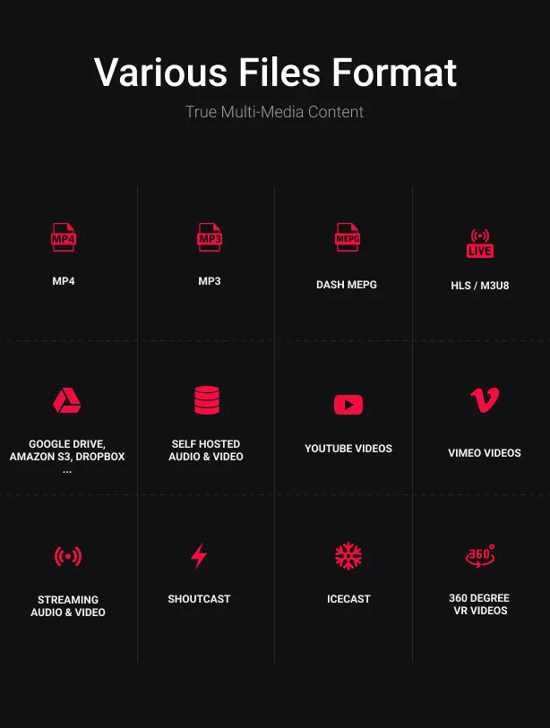 Download: Ultimate Video Player WordPress Plugin 12 Ultimate Video Player WordPress Plugin - 12