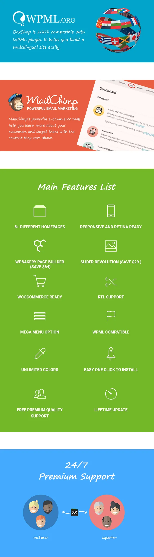 Tải xuống: BoxShop - Responsive WooCommerce WordPress Theme | Chủ đề hay nhất 11 Những đặc điểm chính