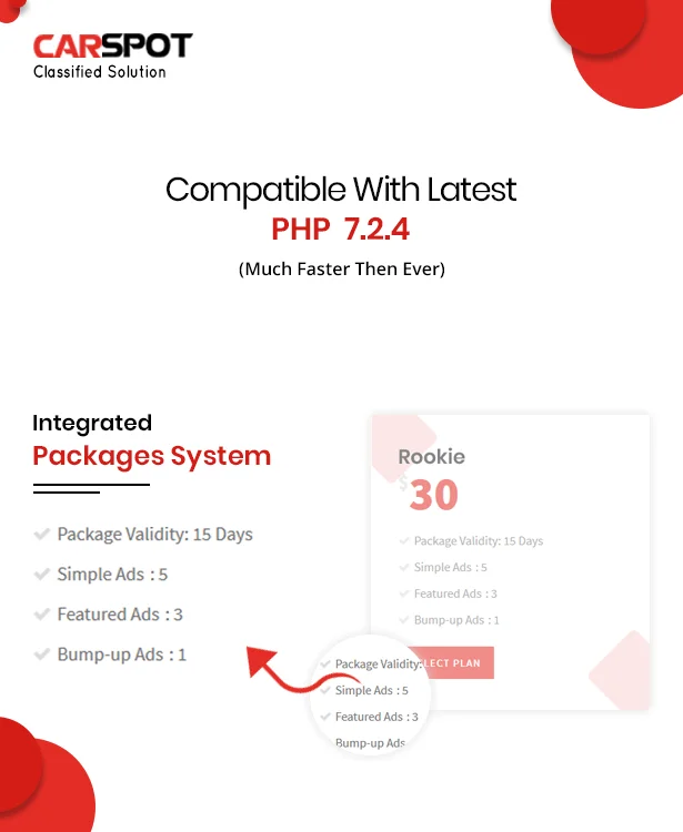WordPress ô tô Theme giá bán