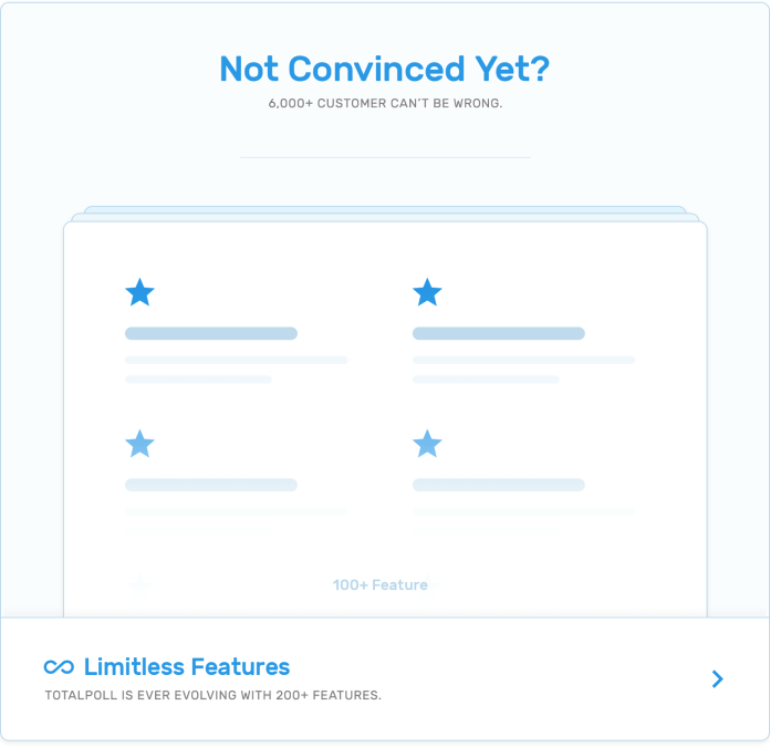 Not convinced? Over 6000 customers who are using TotalPoll.