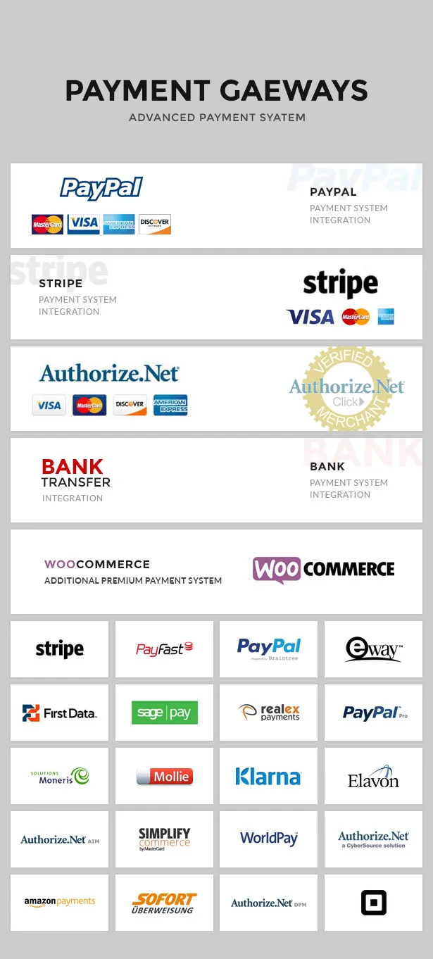 Tải xuống: Classiads - rao vặt WordPress Theme | Chủ đề hay nhất 14 WordPress được phân loại Theme