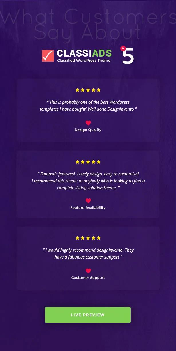 Tải xuống: Classiads - rao vặt WordPress Theme | Chủ đề hay nhất 22 WordPress được phân loại Theme