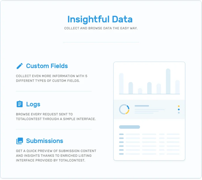 Thông tin chi tiết về dữ liệu, trường tùy chỉnh, nhật ký và nội dung gửi trong plugin cuộc thi TotalContest WordPress.