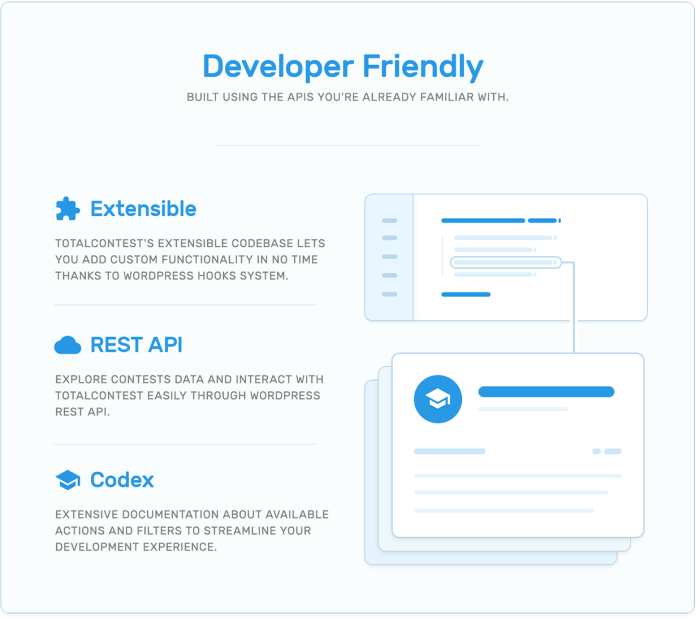 Hỗ trợ nhà phát triển, khả năng mở rộng, REST API và codex trong plugin cuộc thi TotalContest WordPress.