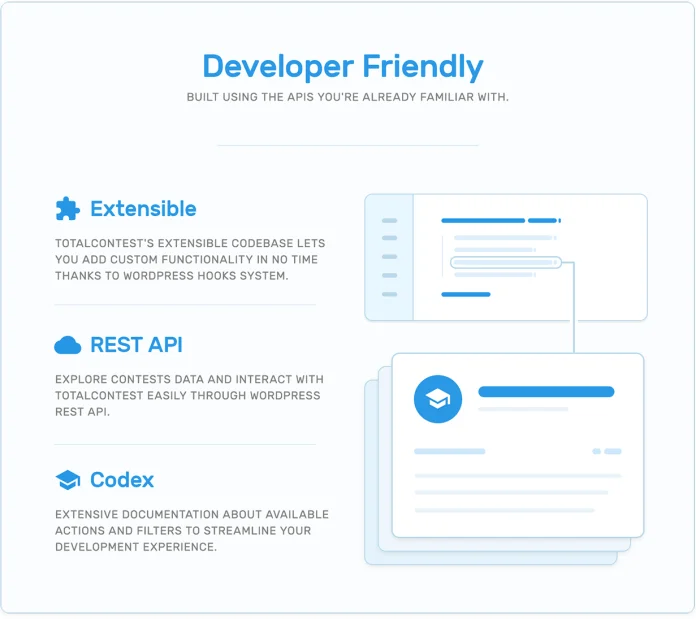 Hỗ trợ nhà phát triển, khả năng mở rộng, REST API và codex trong plugin cuộc thi TotalContest WordPress.