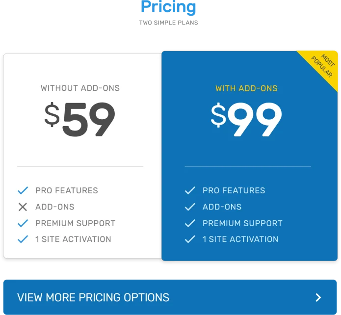 TotalContest Pro - Plugin WordPress Cuộc thi Ảnh, Âm thanh và Video - 1