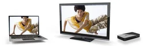 màn hình không dây intel