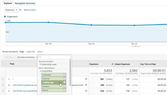 Số liệu và Thứ nguyên trong Google Analytics là gì? 6 Số liệu và Thứ nguyên trong Google Analytics là gì?