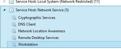 danh sách các dịch vụ