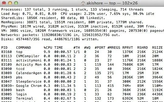Hệ điều hành x hàng đầu