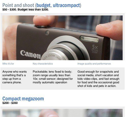 Hướng dẫn mua Cnet