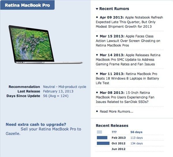 Hướng dẫn Macbook Pro
