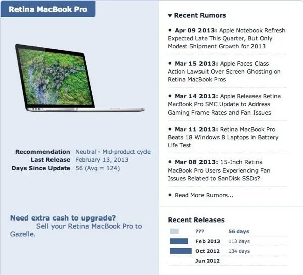 macbook pro guide.jpg Hướng dẫn Macbook Pro