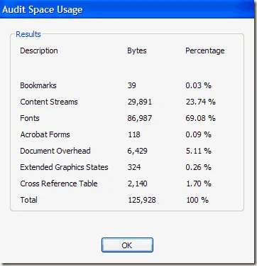 kiểm tra việc sử dụng không gian adobe kiểm tra việc sử dụng không gian adobe
