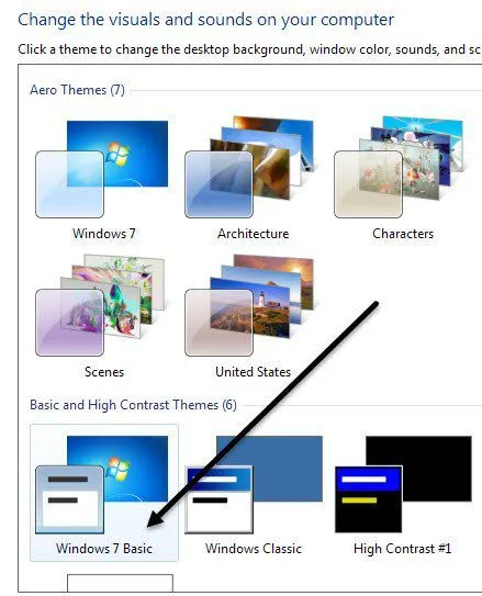 chủ đề cơ bản