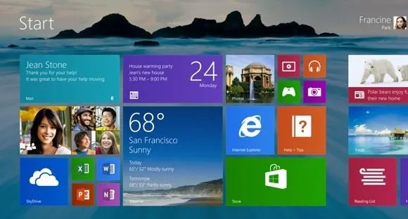 14 cách để tăng tốc thời gian khởi động của Windows 18 windows 81