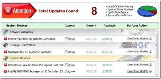 14 cách để tăng tốc thời gian khởi động của Windows 22 SlimDrivers-Updates-Found_thumb.jpg