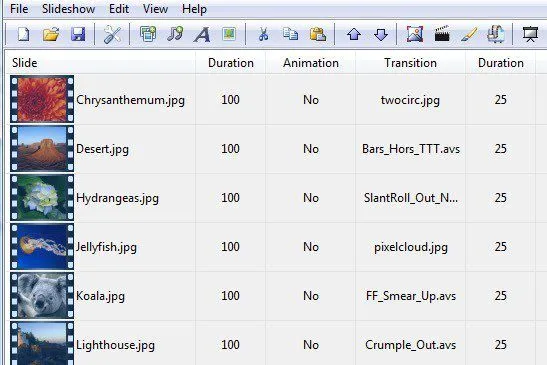 trình chiếu dvd gui