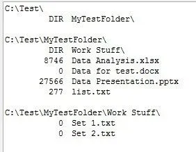 danh sách thư mục