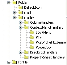 Cách chỉnh sửa thủ công menu chuột phải trong Windows 12 chỉnh sửa menu chuột phải