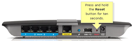 nút đặt lại - Mẹo kỹ thuật trực tuyến nút reset