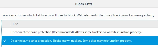 ngắt kết nối danh sách nghiêm ngặt