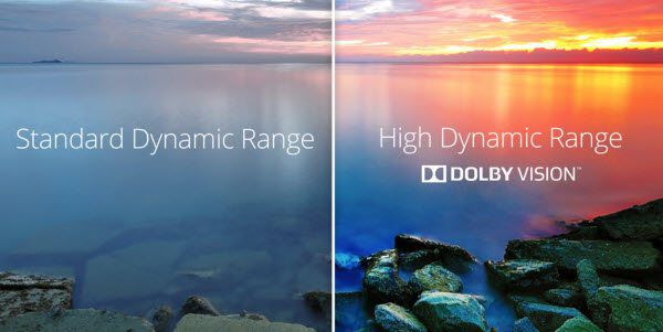 4K so với HDR và ​​Dolby Vision: Điều gì tốt nhất cho TV của bạn?